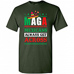 Funny MAGA Mexicans Always Get Across Anti-Trump 86 45 T-Shirt