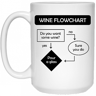 15 oz. White Mug