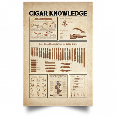 Unframed Poster