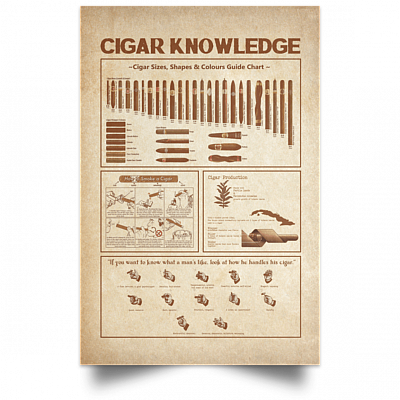 Unframed Poster