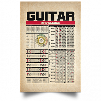 Unframed Poster