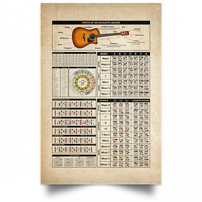 Unframed Poster