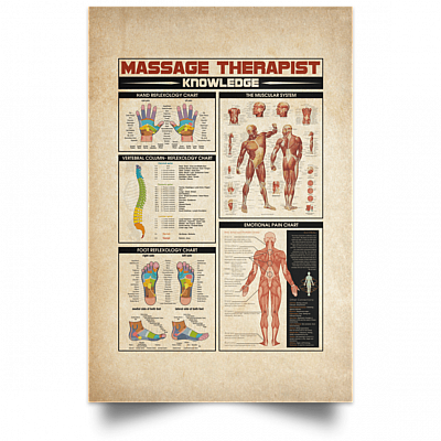 Unframed Poster