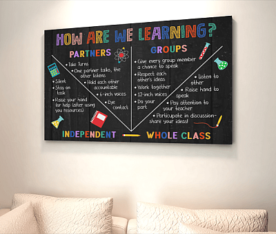 Alternative view of How Are We Learning Partners Groups Independent Whole Class Gallery Wrapped Framed Canvas Prints - Unframed Poster