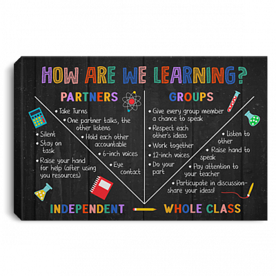 How Are We Learning Partners Groups Independent Whole Class Gallery Wrapped Framed Canvas Prints - Unframed Poster