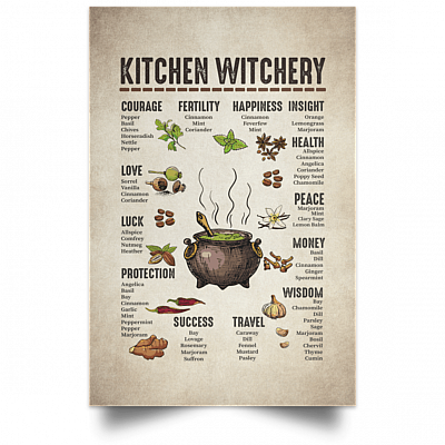 Unframed Poster