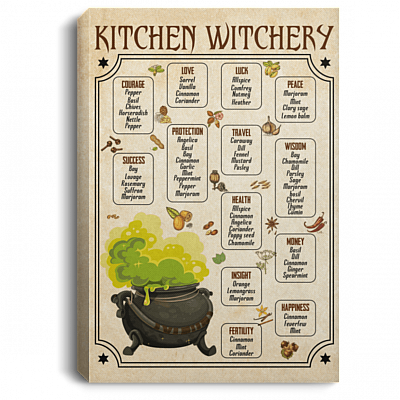 Kitchen Witch-Ery Sign Gallery Wrapped Framed Canvas Prints - Unframed Poster - Home Decor Wall Art