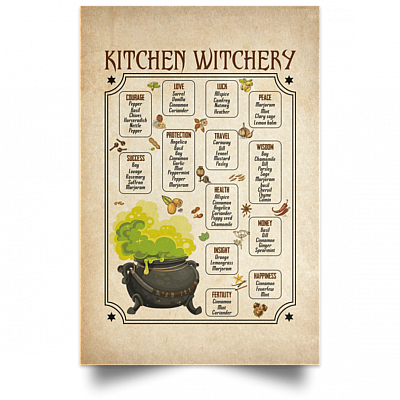 Unframed Poster