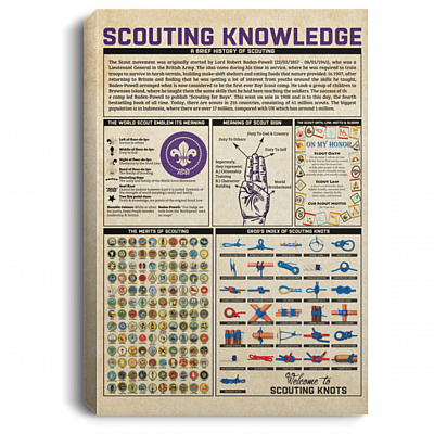 Scouting Knowledge Grog's Index of Scouting Knot Framed Canvas Prints - Unframed Poster