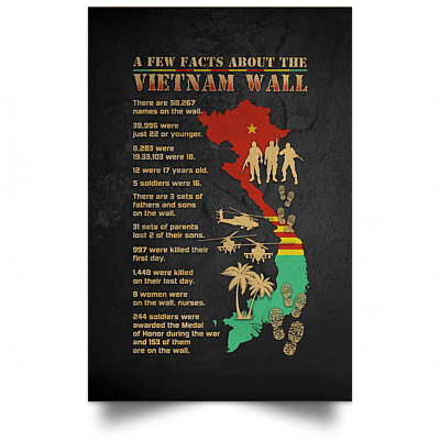 Unframed Poster