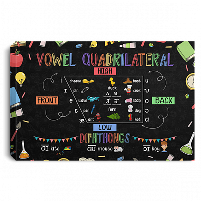 Vowel Quadrilateral Front Back Framed Canvas - Unframed Poster