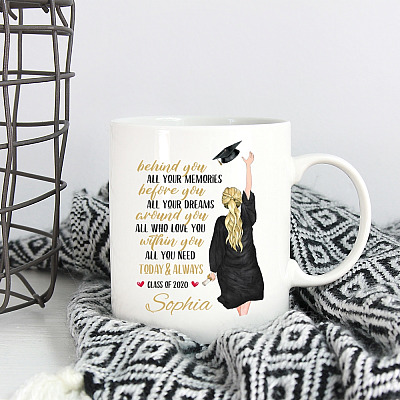 Alternative view of Personalized Behind You All Your Memories Before You All Your Dreams Coffee Mug - Water Bottle - Color Changing Mug