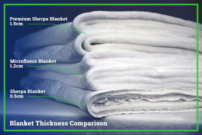 Blanket Thickness Comparison