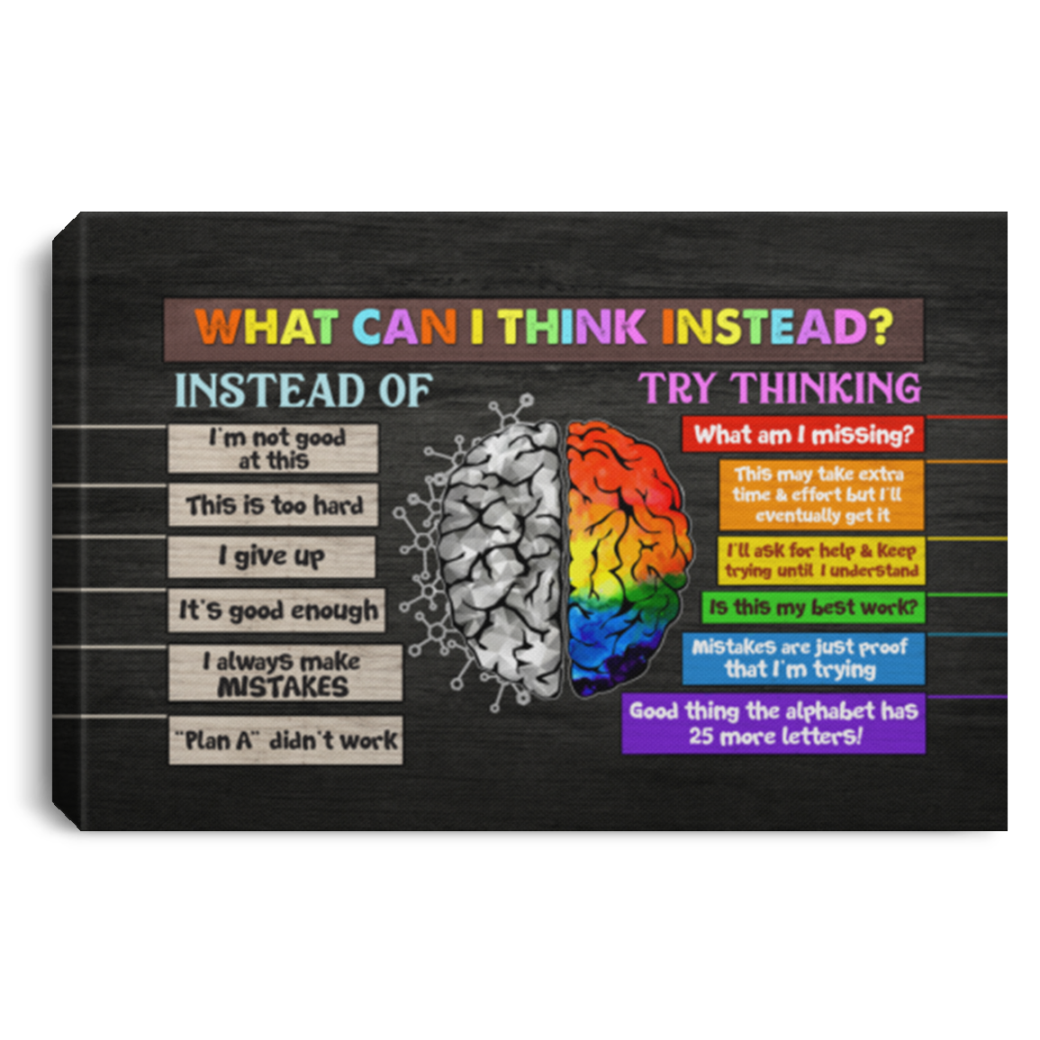 What Can I Think Instead Classroom Motivation Gallery Wrapped Framed Canvas Prints - Unframed Poster, White, 0.75'' Framed Canvas What Can I Think Instead Classroom Motivation Gallery Wrapped Framed Canvas Prints - Unframed Poster, White, 0.75'' Framed Canvas