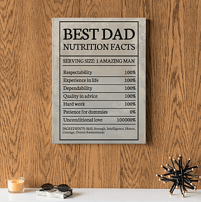 Alternative view of Best Dad Nutrition Facts - Funny Father's Day Gifts Framed Canvas - Unframed Poster - Home Decor Wall Art