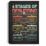 6 Stages Of Debugging That Can't Happen That Doesn't Happen On My Machine Framed Canvas Prints - Unframed Poster, White, 0.75'' Framed Canvas