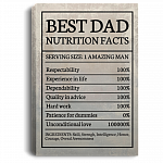 Best Dad Nutrition Facts - Funny Father's Day Gifts Framed Canvas - Unframed Poster - Home Decor Wall Art, White, 0.75'' Framed Canvas