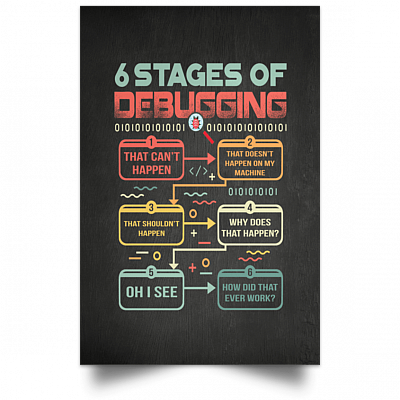 Unframed Poster