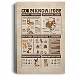 Corgi Knowledge Anatomy Framed Canvas Print - Unframed Poster - Corgi Lovers Canvas, White, 0.75'' Framed Canvas Corgi Knowledge Anatomy Framed Canvas Print - Unframed Poster - Corgi Lovers Canvas, White, 0.75'' Framed Canvas