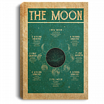 Moon Phase Meaning Star Map Celestial Constellation Wrapped Framed Canvas Prints – Unframed Poster, White, 0.75'' Framed Canvas Moon Phase Meaning Star Map Celestial Constellation Wrapped Framed Canvas Prints – Unframed Poster, White, 0.75'' Framed Canvas