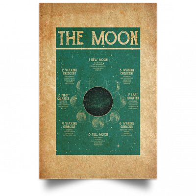 Unframed Poster