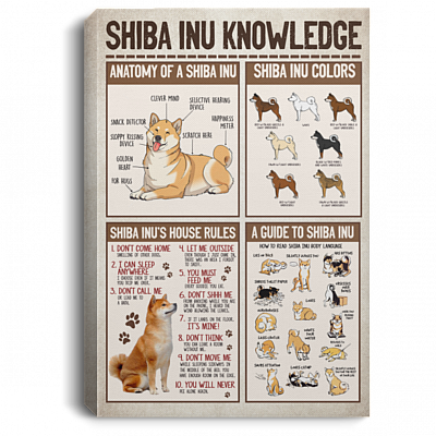 Shiba Inu Knowledge Anatomy Of A Shiba Gallery Wrapped Framed Canvas Prints - Unframed Poster, White, 0.75'' Framed Canvas