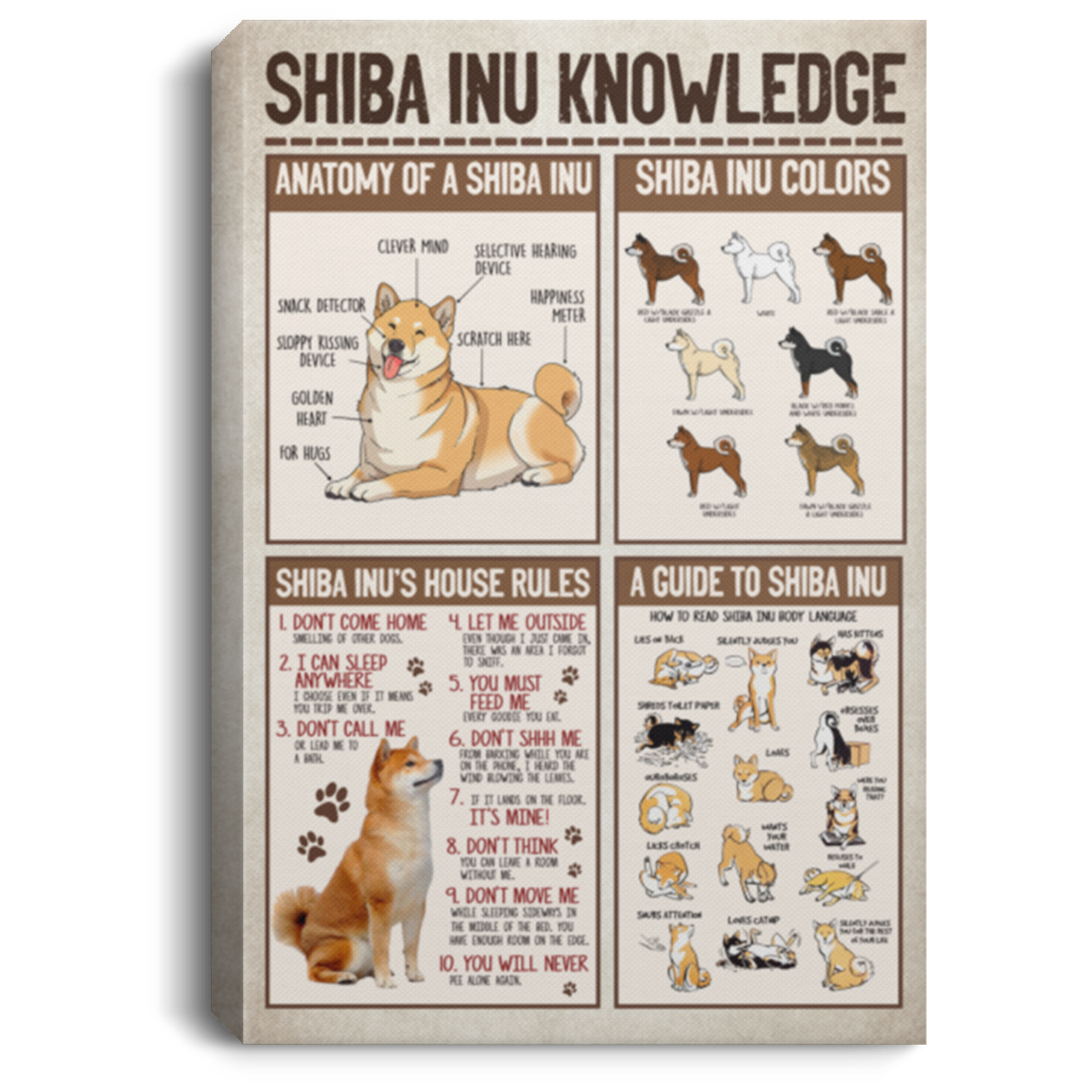 Shiba Inu Knowledge Anatomy Of A Shiba Gallery Wrapped Framed Canvas Prints - Unframed Poster, White, 0.75'' Framed Canvas Shiba Inu Knowledge Anatomy Of A Shiba Gallery Wrapped Framed Canvas Prints - Unframed Poster, White, 0.75'' Framed Canvas