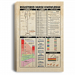Registered Nurse Knowledge Gallery Wrapped Framed Canvas Prints - Unframed Poster - Home Decor Wall Art, White, 0.75'' Framed Canvas Registered Nurse Knowledge Gallery Wrapped Framed Canvas Prints - Unframed Poster - Home Decor Wall Art, White, 0.75'' Framed Canvas