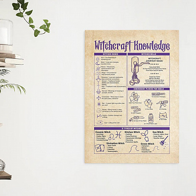 Alternative view of Witchcraft Knowledge Witches Runes Magic Wrapped Framed Canvas Prints - Unframed Poster - Halloween Decor