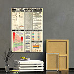10VT. Registered Nurse Knowledge canvas mockup2