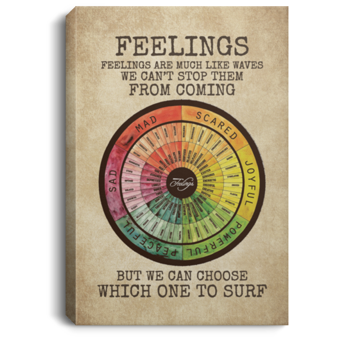 Feelings Are Much Like Waves Jobs Gallery Wrapped Framed Canvas Prints - Unframed Poster - Home Decor Art, White, 0.75'' Framed Canvas Feelings Are Much Like Waves Jobs Gallery Wrapped Framed Canvas Prints - Unframed Poster - Home Decor Art, White, 0.75'' Framed Canvas