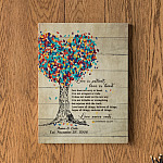 3MH. Anniversary Family Tree mk6