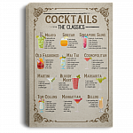 Cocktail The Classic Recipe Kitchen Wall Decor Framed Canvas Prints - Unframed Poster, White, 0.75'' Framed Canvas