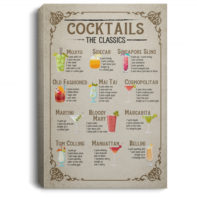 Cocktail The Classic Recipe Kitchen Wall Decor Framed Canvas Prints - Unframed Poster, White, 0.75'' Framed Canvas