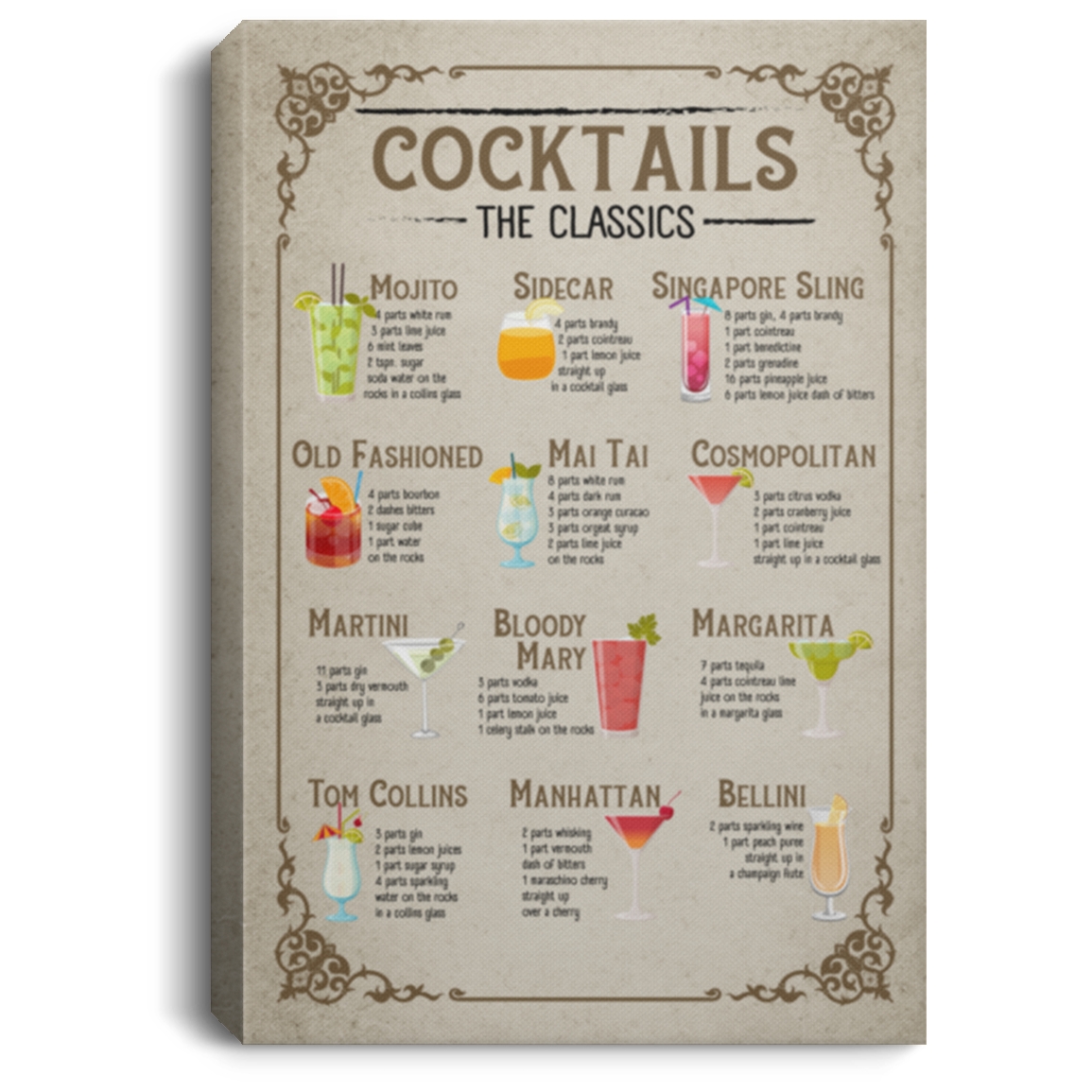 Cocktail The Classic Recipe Kitchen Wall Decor Framed Canvas Prints - Unframed Poster, White, 0.75'' Framed Canvas Cocktail The Classic Recipe Kitchen Wall Decor Framed Canvas Prints - Unframed Poster, White, 0.75'' Framed Canvas