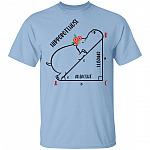 Hippopotenuse T-Shirt - Funny Math Shirt, Light Blue, Unisex T-Shirt