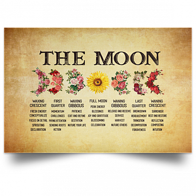 Unframed Poster