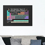 Music Notation MK