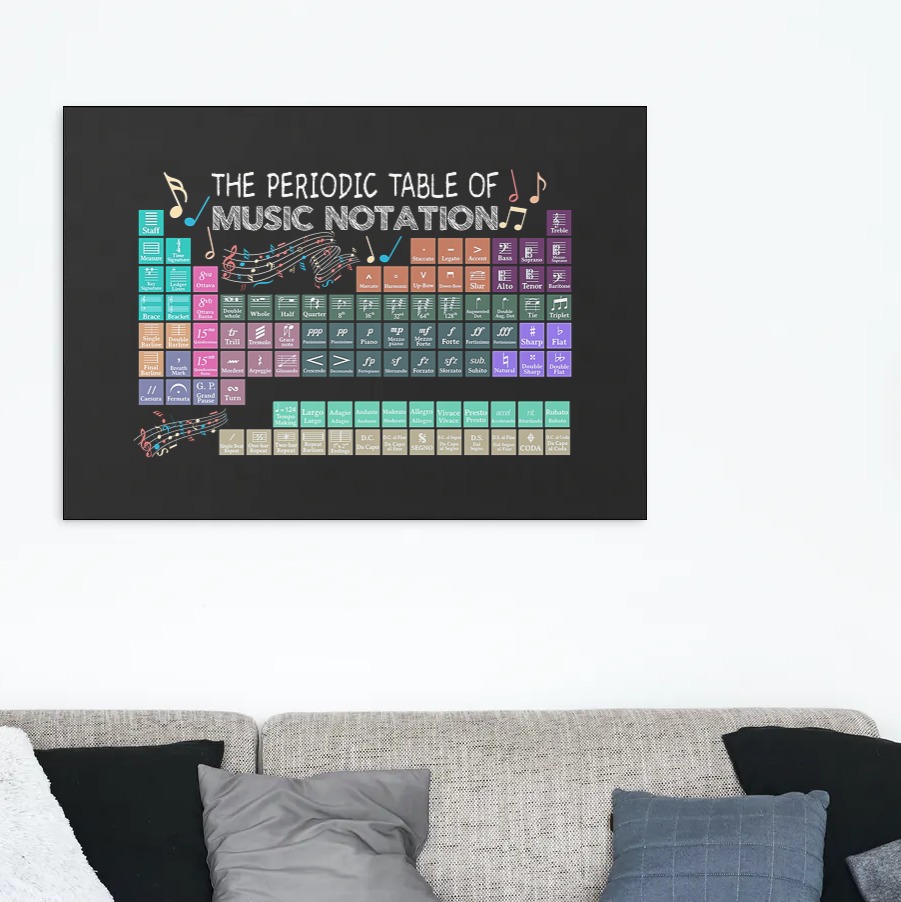 Music Notation MK
