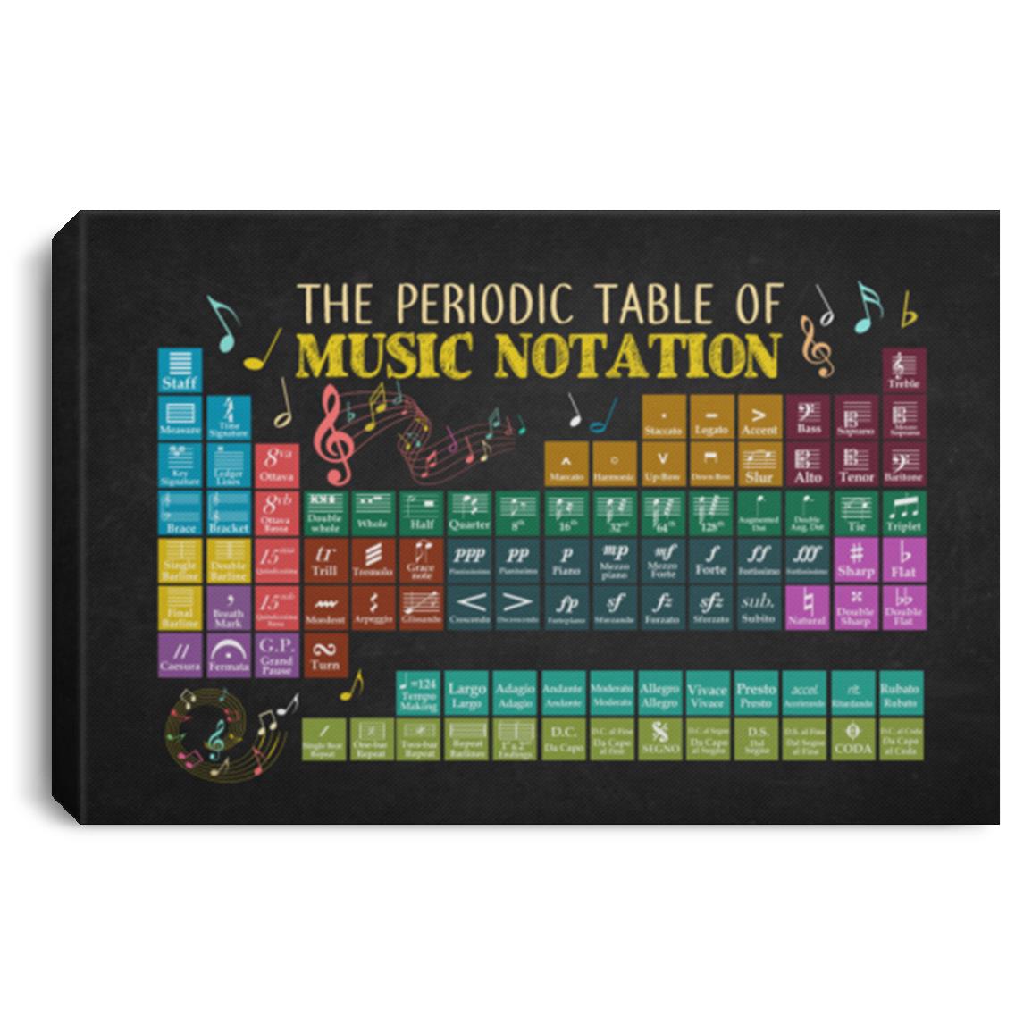 The Periodic Table Of Music Canvas Prints, White, 0.75'' Framed Canvas The Periodic Table Of Music Canvas Prints, White, 0.75'' Framed Canvas