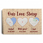 6O. Love Story-Sample Design Personalized Photo Our Love Story Journal, White, 0.75'' Framed Canvas 6O. Love Story-Sample Design Personalized Photo Our Love Story Journal, White, 0.75'' Framed Canvas