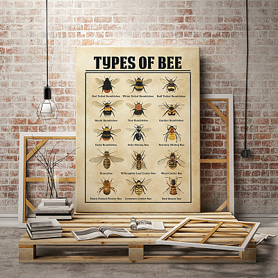 Alternative view of Types Of Bees Gallery Framed Canvas - Bumblebee Honey Bees Species Information Unframed Poster