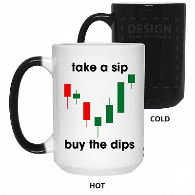 15 oz. Color Changing Mug