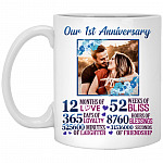 Personalized Custom Photo Our 1st Mug, White, 11 oz. White Mug