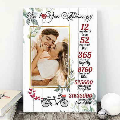 Alternative view of Personalized Custom Photo Our 1st Anniversary Framed Canvas Prints - First Paper Anniversary Unframed Poster