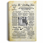 Personalized Photo the Wedding Time Unique Gift for Anniversary Framed Canvas Prints - Unframed Poster, White, 0.75'' Framed Canvas