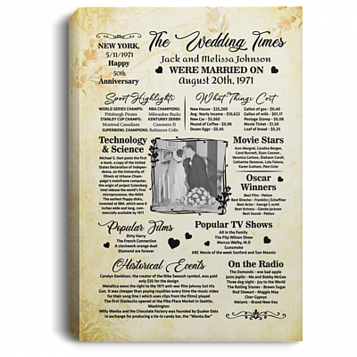 Personalized Photo the Wedding Time Unique Gift for Anniversary Framed Canvas Prints - Unframed Poster, White, 0.75'' Framed Canvas