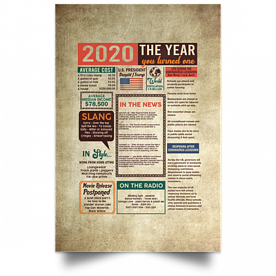 Unframed Poster