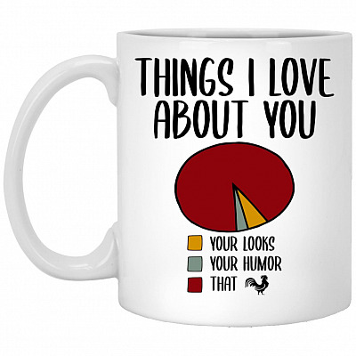 Things I Love About You Your Looks, White, 11 oz. White Mug