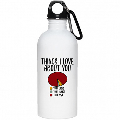 20 oz. Stainless Water Bottle